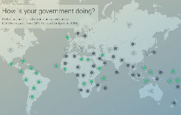 Humanitarian pledge - how is your government doing?